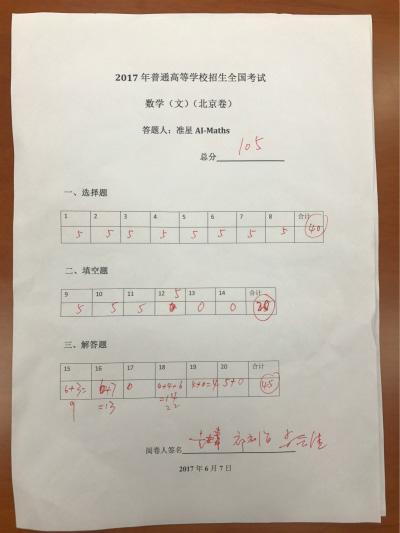 數(shù)學(xué)高考：兩AI考生交卷，最高考到134分