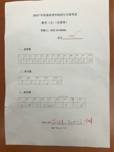 數(shù)學(xué)高考：兩AI考生交卷，最高考到134分