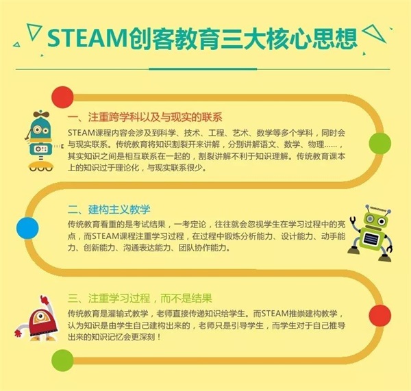 智能機(jī)器人編程進(jìn)校園！孫善明老師帶領(lǐng)北京建華實(shí)驗(yàn)學(xué)校同學(xué)感受機(jī)器人的魅力