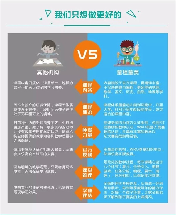 智能機(jī)器人編程進(jìn)校園！孫善明老師帶領(lǐng)北京建華實(shí)驗(yàn)學(xué)校同學(xué)感受機(jī)器人的魅力