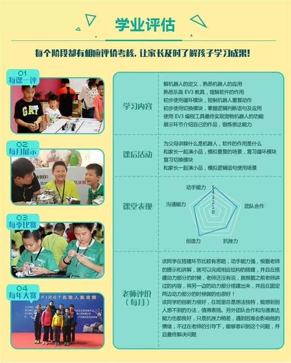 智能機(jī)器人編程進(jìn)校園！孫善明老師帶領(lǐng)北京建華實(shí)驗(yàn)學(xué)校同學(xué)感受機(jī)器人的魅力