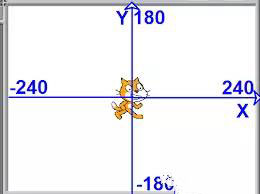 玩游戲不如學(xué)編程，10分鐘教你用scratch做一款小游戲