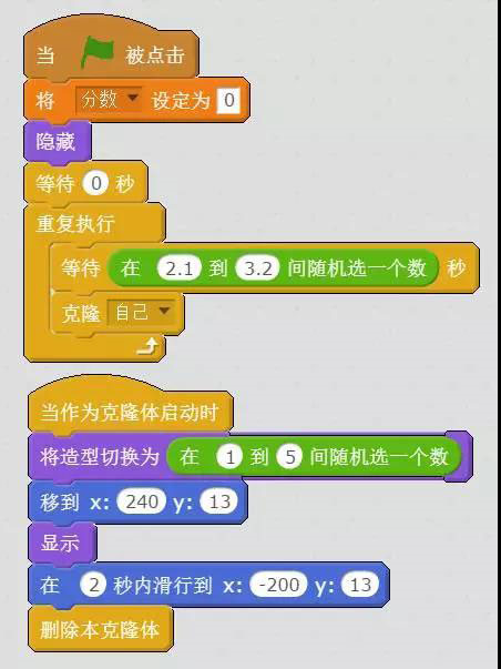 玩游戲不如學(xué)編程，10分鐘教你用scratch做一款小游戲