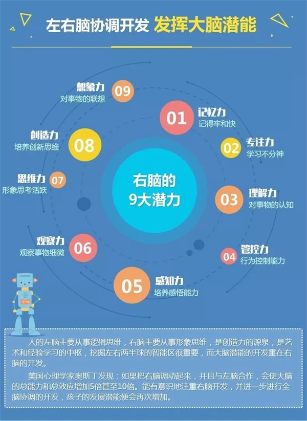 公益校園行 | 童程童美智能機器人什剎海校園講座，探索科技的魅力！