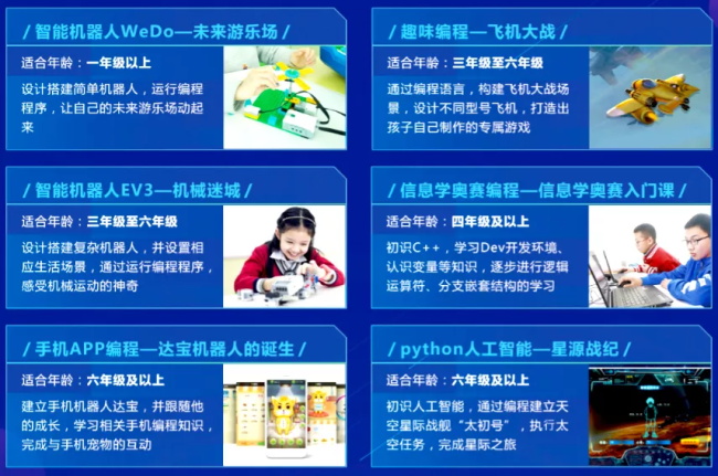 走進中國少兒編程節之——我在童程童美學編程！