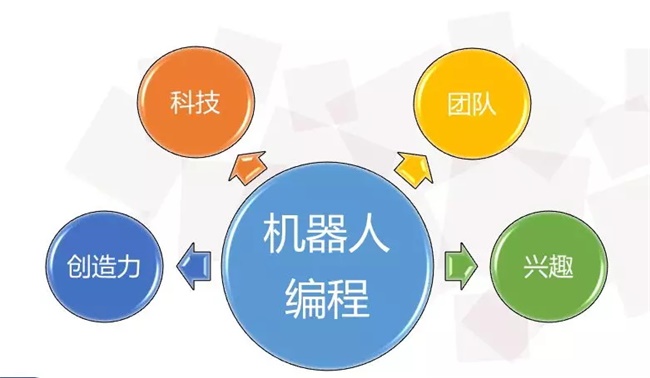 又一“飯碗”被搶！如何應(yīng)對(duì)人工智能時(shí)代的大變革？