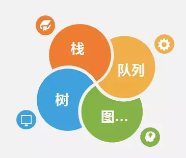 為什么清華北大爭相錄取NOIP優(yōu)秀學生？