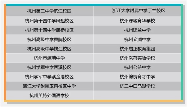 為什么清華北大爭相錄取NOIP優(yōu)秀學生？