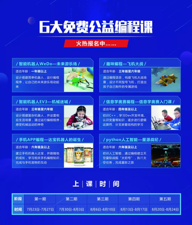 走進(jìn)中國(guó)少兒編程節(jié)之——我為什么讓孩子學(xué)編程
