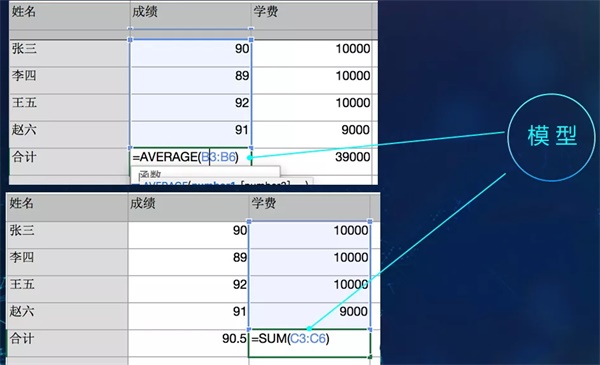 最適合中小學(xué)生學(xué)習(xí)的兩大人工智能編程技術(shù)！