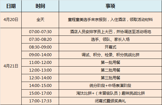 2019 RoboRAVE國際教育機(jī)器人大會(huì)亞洲分會(huì)童程童美專場(chǎng)即將拉開帷幕！