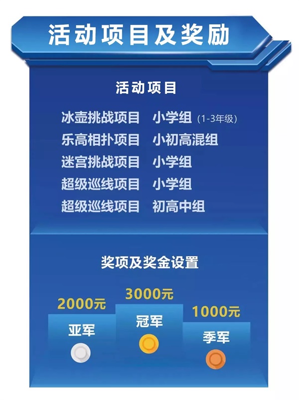 2019 RoboRAVE國際教育機(jī)器人大會(huì)亞洲分會(huì)童程童美專場(chǎng)即將拉開帷幕！