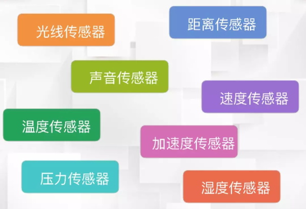 一節小學生也能聽懂的專業課：機器人和物聯網是怎么協同工作的？