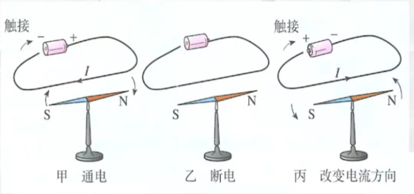 一節小學生也能聽懂的專業課：機器人和物聯網是怎么協同工作的？
