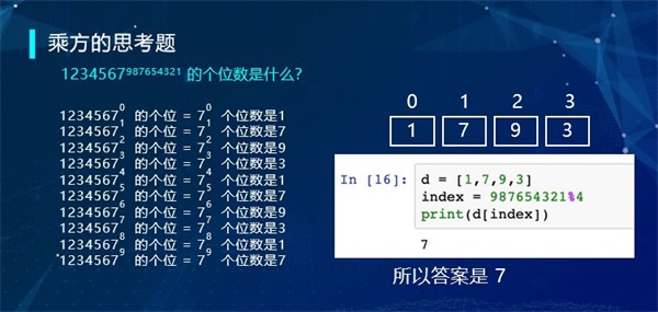 “半斤八兩”為什么一樣多？用編程告訴你這里的玄機(jī)！ 