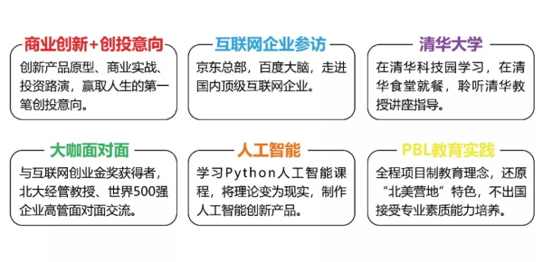 【國內營地】童程童美?北京清華AI精英創(chuàng)投挑戰(zhàn)營報名開啟！