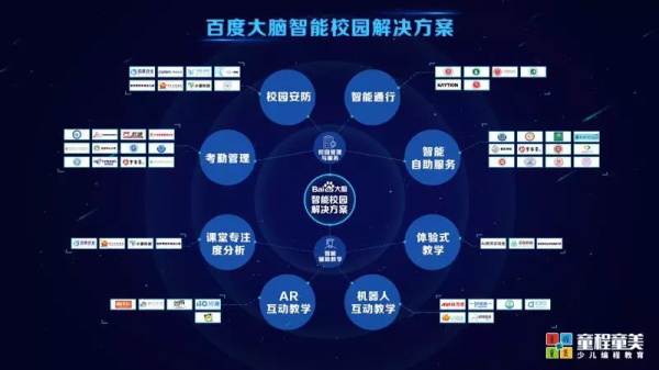 【國內營地】童程童美?北京清華AI精英創(chuàng)投挑戰(zhàn)營報名開啟！