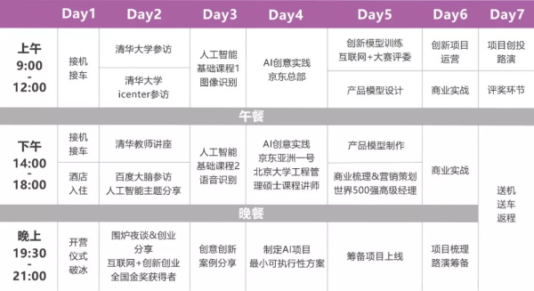 【國內營地】童程童美?北京清華AI精英創(chuàng)投挑戰(zhàn)營報名開啟！