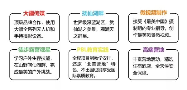 【國內(nèi)營地】童程童美·云南撫仙湖·大疆無人機攝影營報名開啟！
