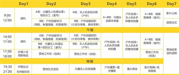 【國內(nèi)營地】童程童美·云南撫仙湖·大疆無人機攝影營報名開啟！