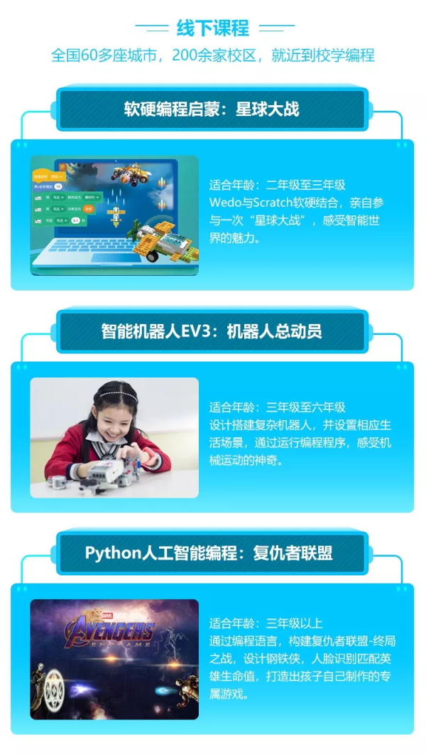 2019全球編程一小時將啟，童程童美6小時免費公益課報名大幕拉開！