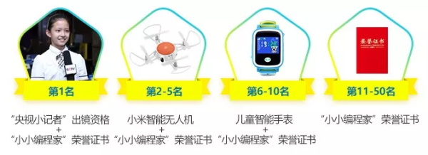 2019全球編程一小時將啟，童程童美6小時免費公益課報名大幕拉開！